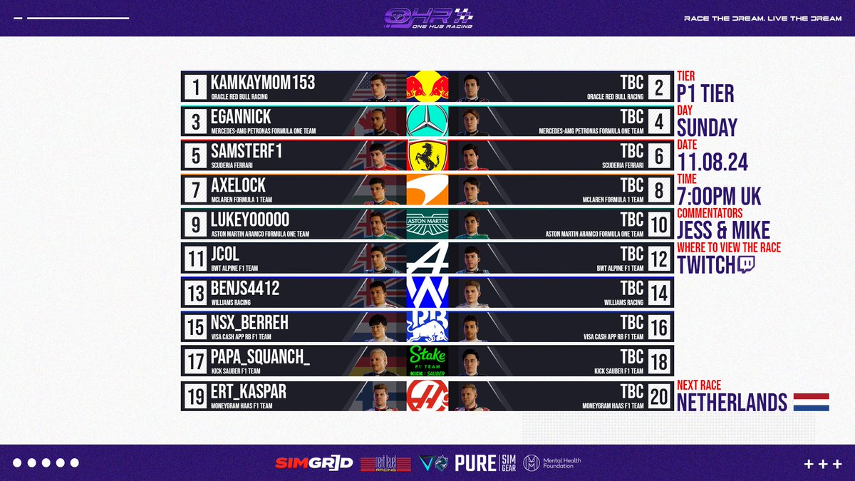 OneHubRacing's tweet photo. TEAM CONTRACTS π¬
Plenty of signatures being put on dotted lines ahead of the Pre Season race βοΈ
Hereβs how the teams have panned out this season across our tiers π₯
#TeamContracts #Tiers #Signed https://t.co/sUQRukvVxt