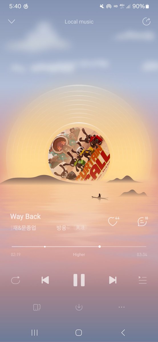 MY YOUTH IS BACK !!!!!!!!!!