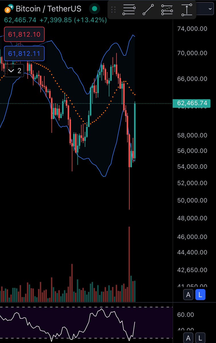 don't tell me we aren't having fun