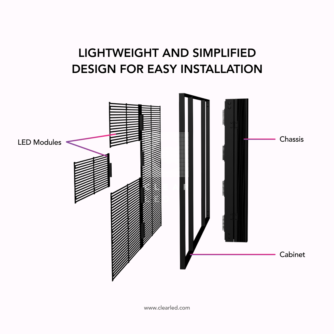 ClearLED Displays tweet media