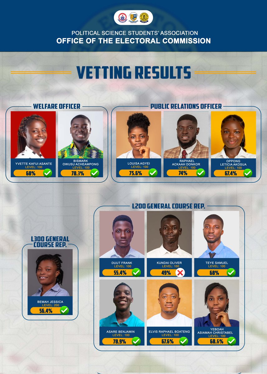 UEW POSSA OFFICIAL tweet media