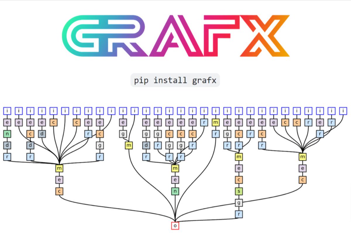 GRAFX is an open-source library for audio graphs in PyTorch. Audio processing can be efficiently done on GPU with batched processing and various differentiable audio effects, including a multitap delay and zero-phase EQ

Great work by @SunghoL10754073 !

github.com/sh-lee97/grafx