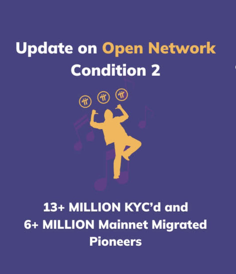pidesktop's tweet photo. @PiCoreTeam
Aug 8th - 11:05pm
The network has reached over 13 million Pioneers who've passed KYC and over 6 million Pioneers who've migrated to Mainnet! Through our collective efforts, we're progressing towards Open Network goalsโฆ
#SelectPicoin #PiNetwork https://t.co/k5iwjXiBVd