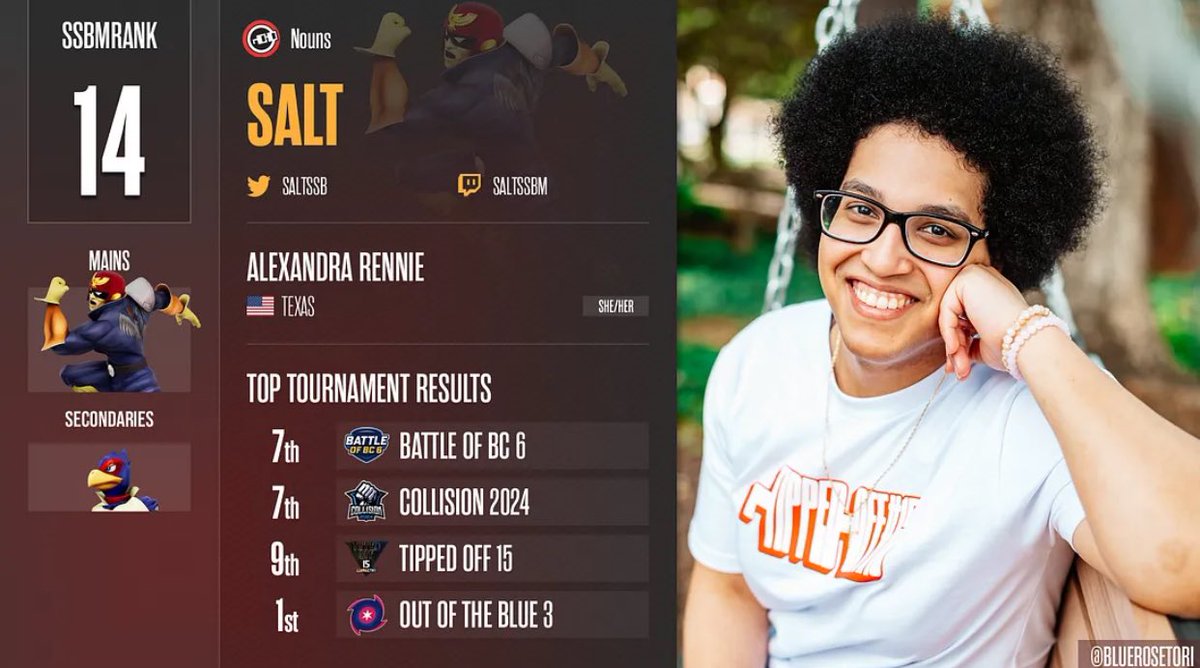 Grateful that despite the challenges of life, I can make it through the storm. 14 is my number dag nummit 🤠🤠 (also this is my favorite pic of all my rankings so far hehe :3)