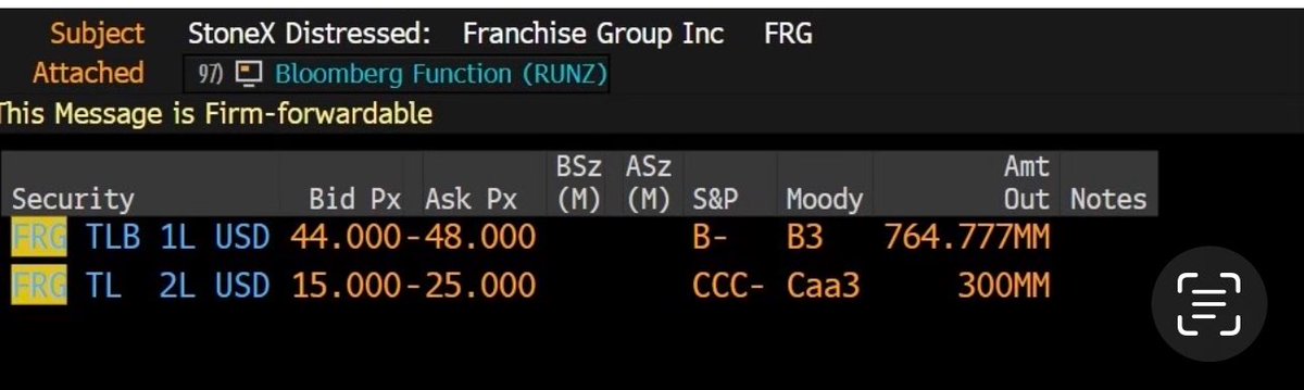 Marc Cohodes tweet media