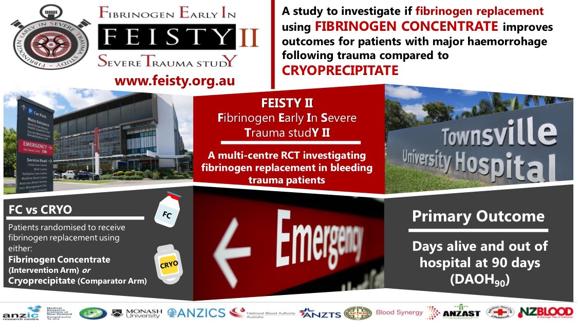 FEISTY_RCT (@feisty_rct) on Twitter photo Townsville Hospital goes live for FEISTY II! We now have 13 sites recruiting! Welcome to the team from Townsville <a href="/TownsvilleHHS/">Townsville HHS</a> <a href="/BloodSynergy/">Blood Synergy</a> <a href="/anzicrc/">anzicrc</a> <a href="/TraumaANZ/">Australian & New Zealand Trauma Society</a> Townsville Hospital goes live for FEISTY II! We now have 13 sites recruiting! Welcome to the team from Townsville <a href="/TownsvilleHHS/">Townsville HHS</a> <a href="/BloodSynergy/">Blood Synergy</a> <a href="/anzicrc/">anzicrc</a> <a href="/TraumaANZ/">Australian & New Zealand Trauma Society</a>