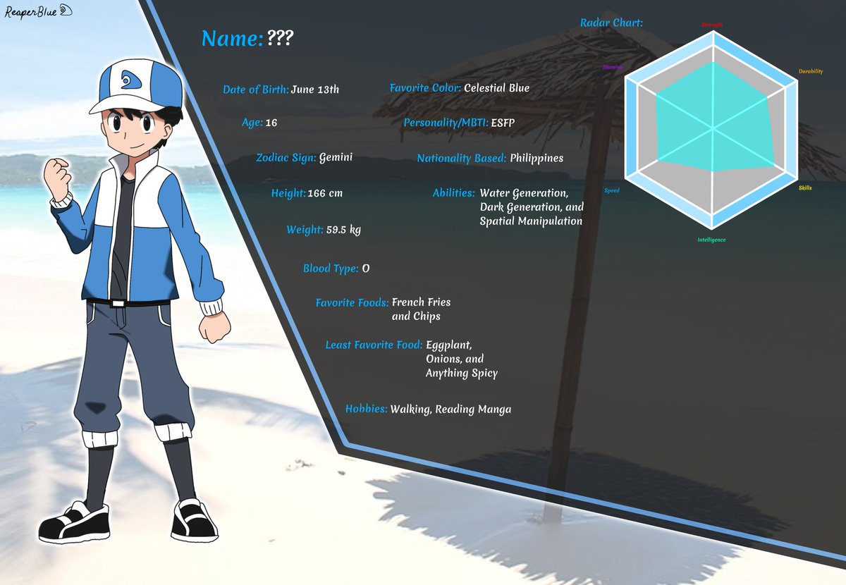 1st Original Anime Character/Digital Art here I'm not good at naming the characters maybe help me find a fitting name for this character 
This character is not name ReaperBlue that's just my content name and just want my first improved original character I draw as my profile.