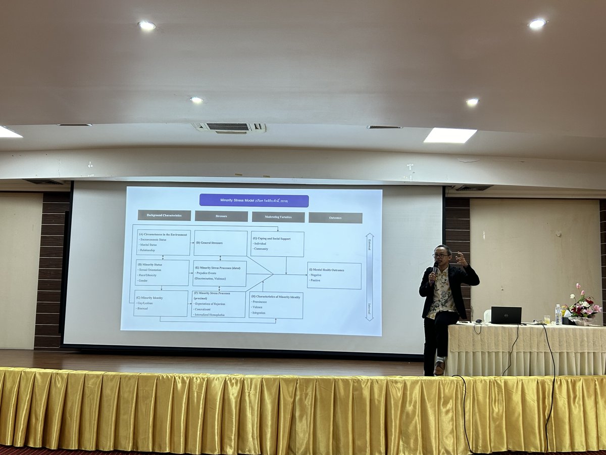 NursesConnectTH's tweet image. เข้าใจความเครียดของผู้มีความหลากหลายทางเพศมากขึ้นกว่าเดิม กับ session ที่สองของวันนี้ในหัวข้อ Minority Stress Model and LGBT Health Outcomes บรรยายโดย ผศ.ดร.ปริยศ กิตติธีระศักดิ์ จากคณะพยาบาลศาสตร์ มหาวิทยาลัยธรรมศาสตร์ #NursesConnect