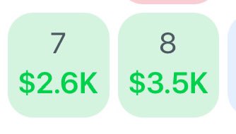 EyeDropProps's tweet image. Let’s keep it going tomorrow‼️👀

fanbasis.com/DGNLabs?affili…