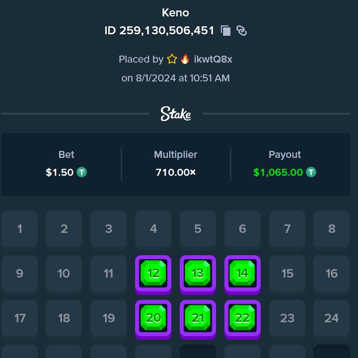 ikwtQ8x's tweet photo. @Stake My biggest win 💸💵

I love @Stake https://t.co/7FKz8tstcZ