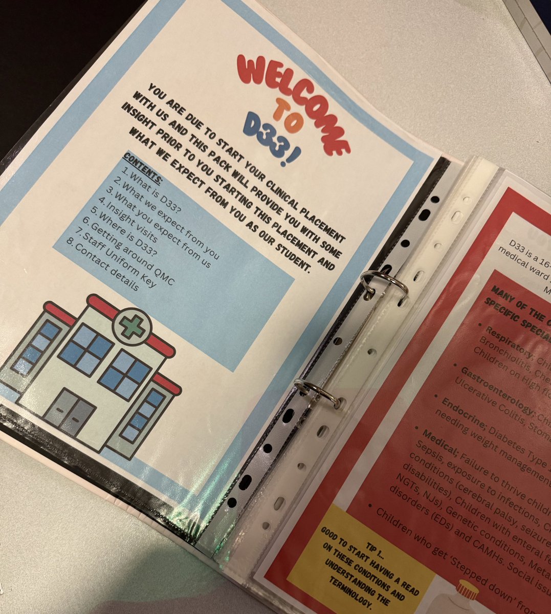 Our new student board- we created this board to help our new students settle in better into ward environment! 

We have also created student packs for tips and tricks!