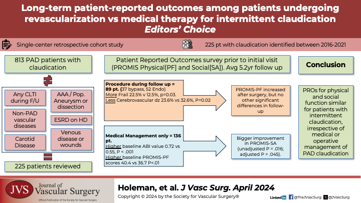 JVascSurg's tweet photo. August JVS Journal Club article Long-Term Patient-Reported Outcomes Among Patients Undergoing Revascularization versus Medical Therapy for Intermittent Claudication https://t.co/FUs2XFmIpJ 
Register here: https://t.co/kv2rACwkko https://t.co/p1uQdmOvkN