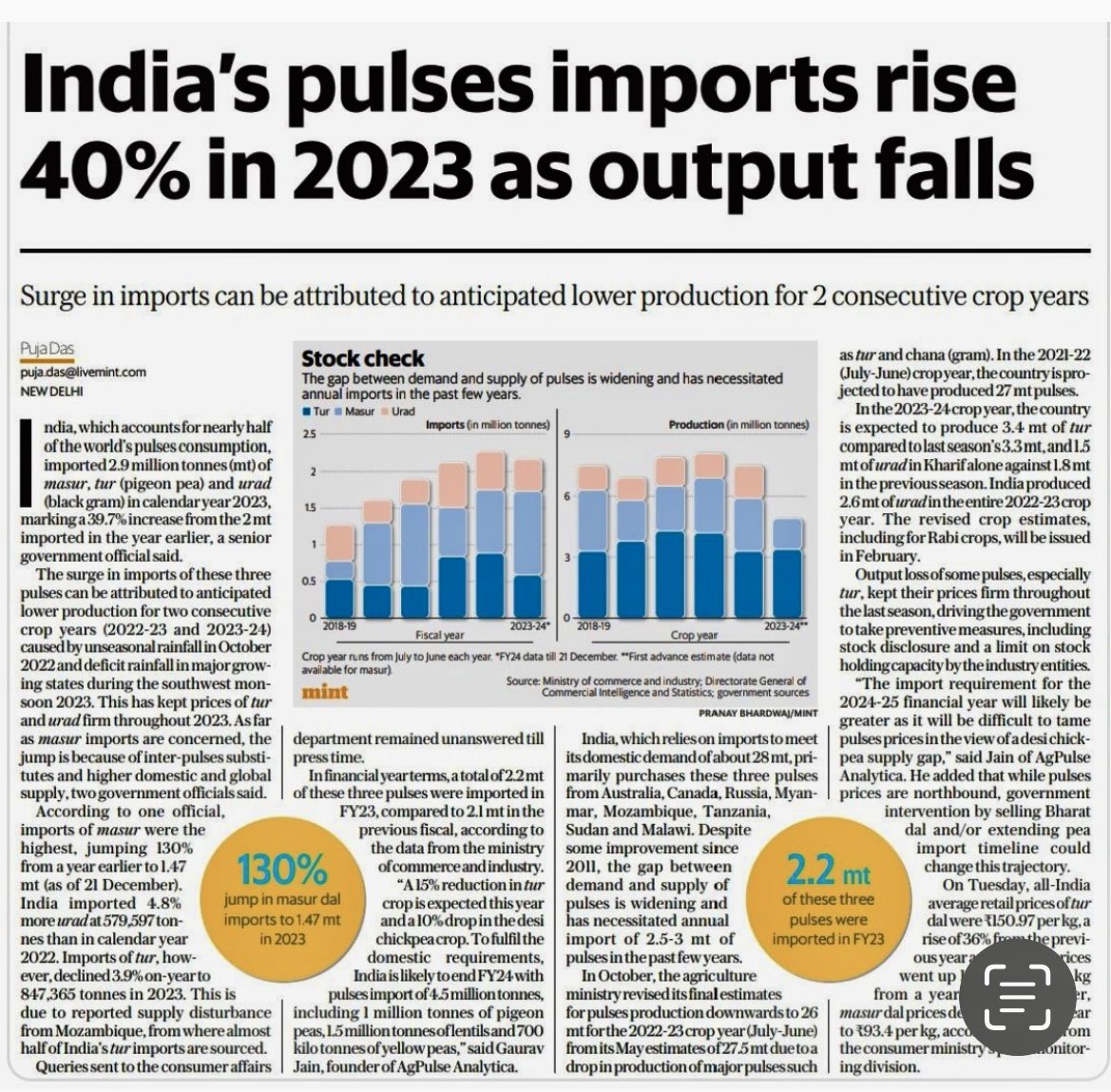 MuktiBasu's tweet image. Imports of pulses are still active in govt agenda undermining the climate advantage, opportunities and strength of Indian farmers. 
India could be leading exporter of pulses and oilseeds and edible oil just by supporting smallholder farmers in drylands.

@ChouhanShivraj @PMOIndia