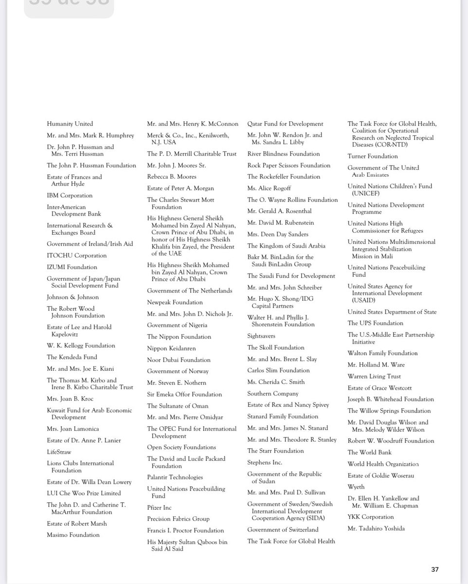 ¿Quiere usted saber por qué el Centro Carter publica posiciones tan irresponsables sobre Venezuela y se suma a la campaña contra las elecciones?

Aquí la lista parcial de quienes donan más de 1.000.000 de dólares a ese centro, la respuesta es evidente: 

• Departamento de Estado