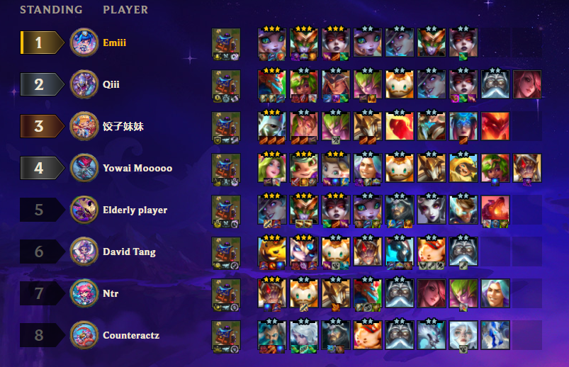 EmiiOCE's tweet photo. why play with 1 syndra when you can use 2 syndra haha https://t.co/BSTWStp4Et