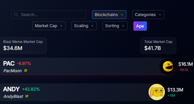 MemecoinMonitor's tweet photo. @jenndefer @AndyBlastL2 Are there any other Blast memecoins you think we should list to join the memecoin race? https://t.co/8V4noDkTvU