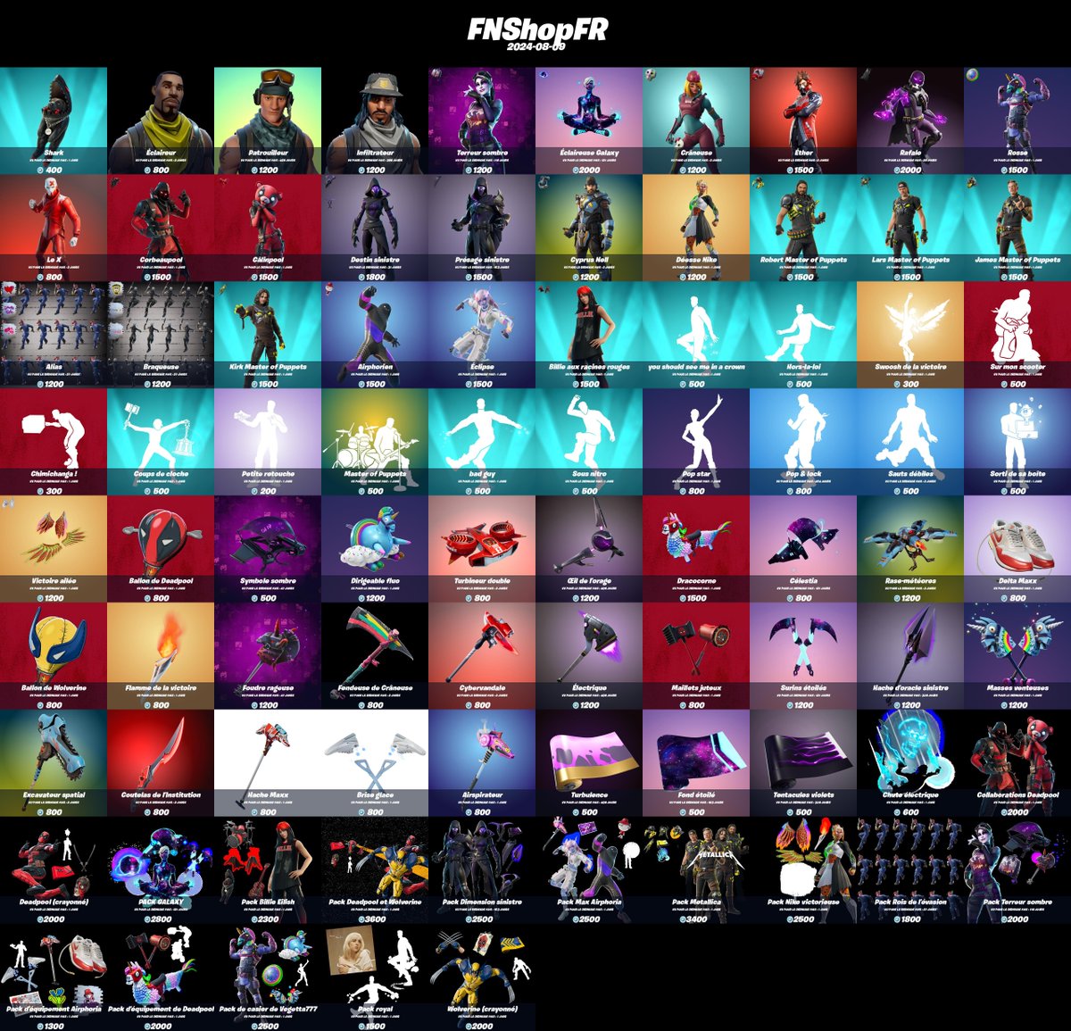 FNShopFR's tweet image. Boutique #Fortnite du 2024-08-09 !

N'oubliez pas d'activer les notifs pour ne rater aucune boutique. 🔔

Nombres d'items : 86
Maximum vu pour la dernière fois : 454 jours
Minimum vu pour la dernière fois : 1 jours