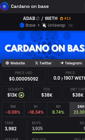 $ADAB CTO tweet media