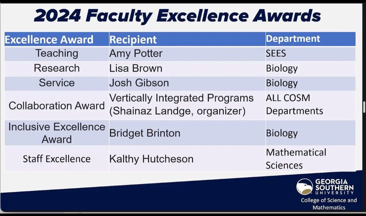 Dr. Shainaz Landge tweet media