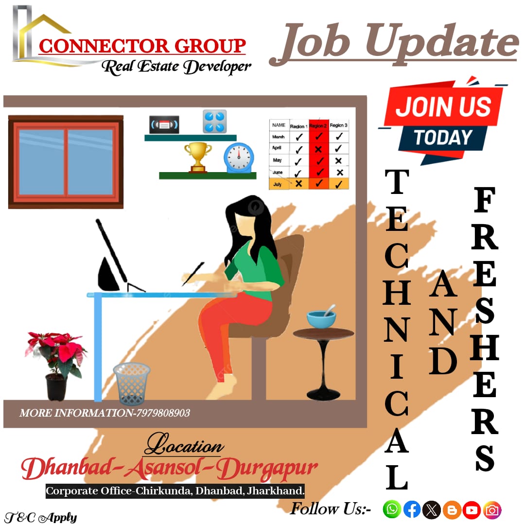 VikashK65871508's tweet image. #ConnectorGroup #RealEstateDeveloper  Set Goals Regularly.
#TechnicalPlanning  Solving A Complex Problem
#ProjectDevelopment