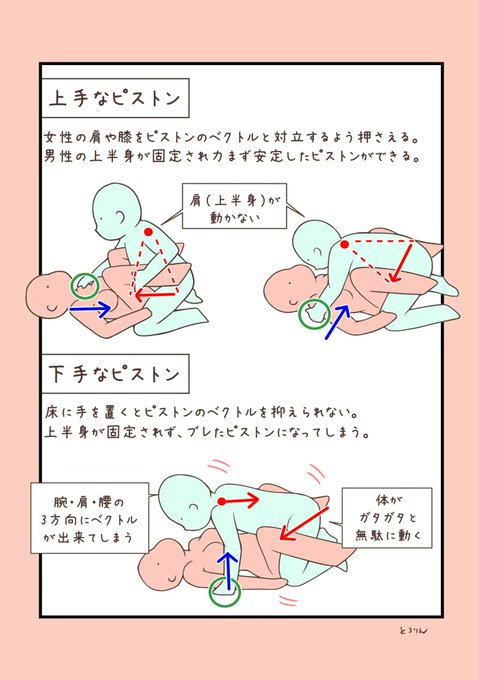 ピス○ンが上手い人と下手な人の違い👇 