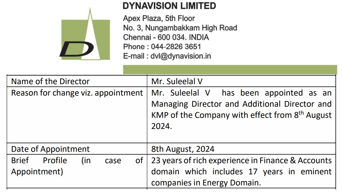 ManiThani's tweet image. #Dynavision - Change in MD and Good Result ..
bseindia.com/xml-data/corpf…
