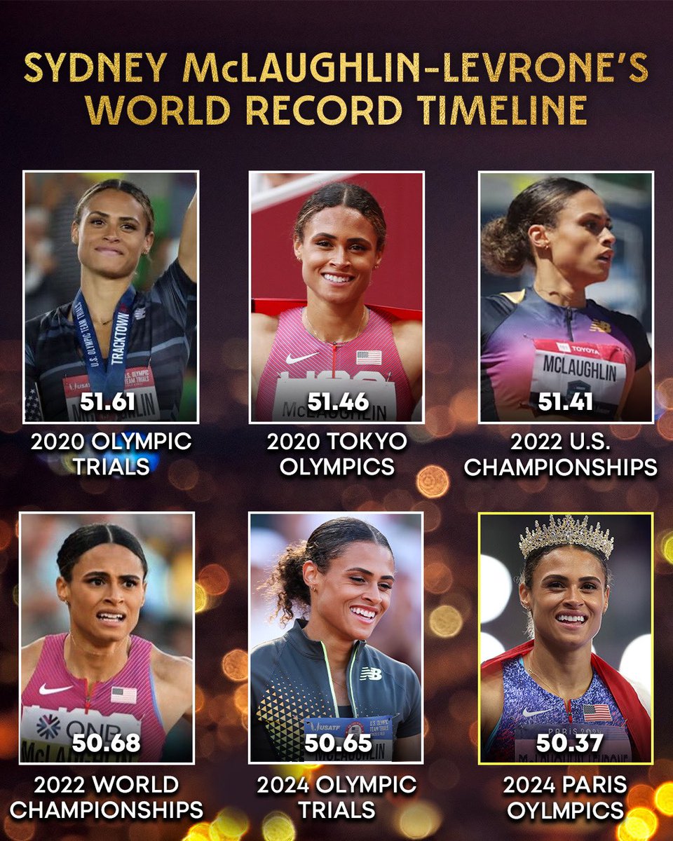 Sydney McLaughlin-Levrone, QUEEN of breaking her own 400m hurdles records! 👑🤌 #ParisOlympics