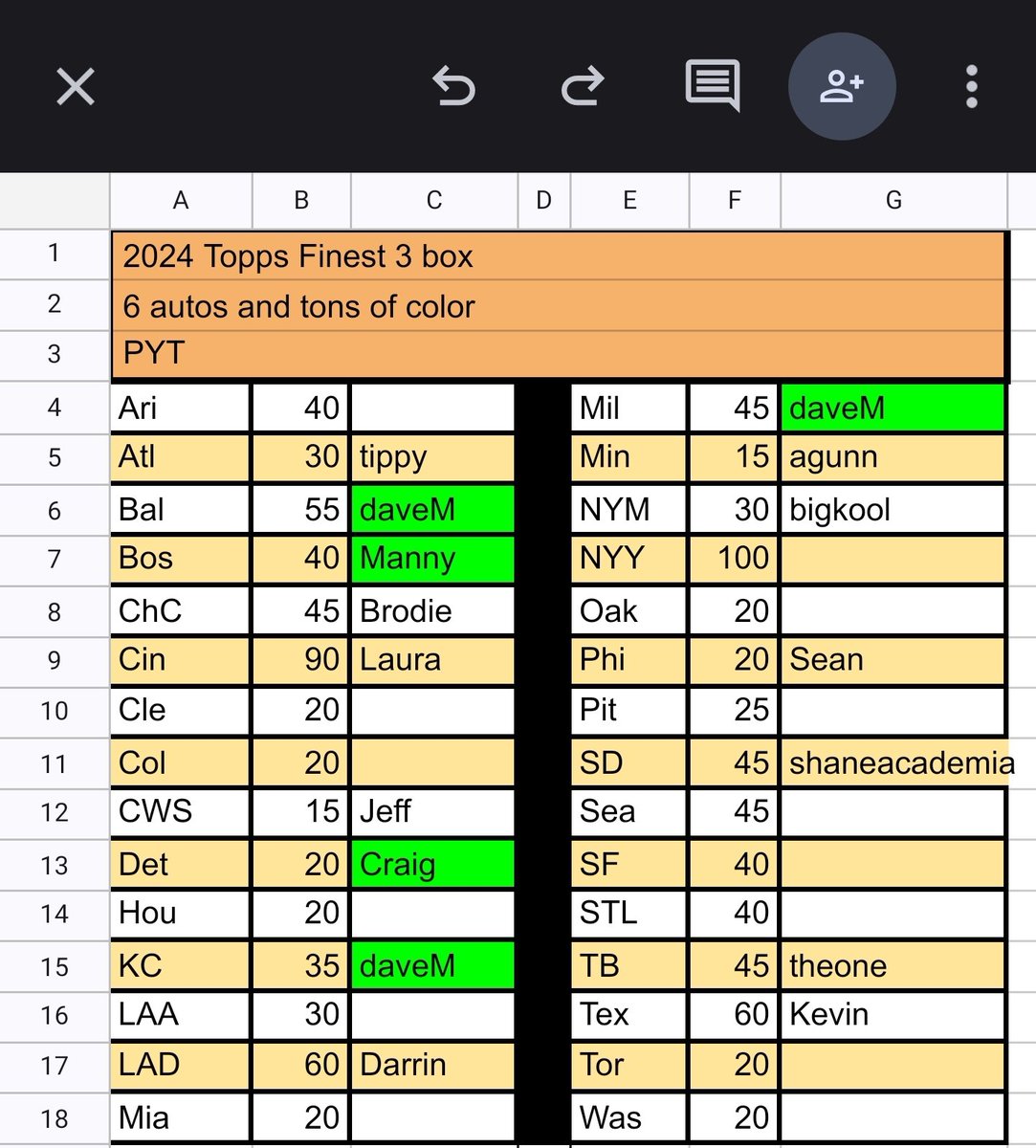 rdaex1's tweet image. ⚾⚾⚾⚾ 
2024 Topps finest baseball 
⚾⚾⚾⚾ 

3 hobby boxes from a sealed case

6 autos and a bunch of Color!

Halfway full. Claim in comments!

#boxbreak #boxbreaks #casebreak #casebreaks #teambreak #groupbreaks #groupbreak #sportscards #sportscard #toppschrome