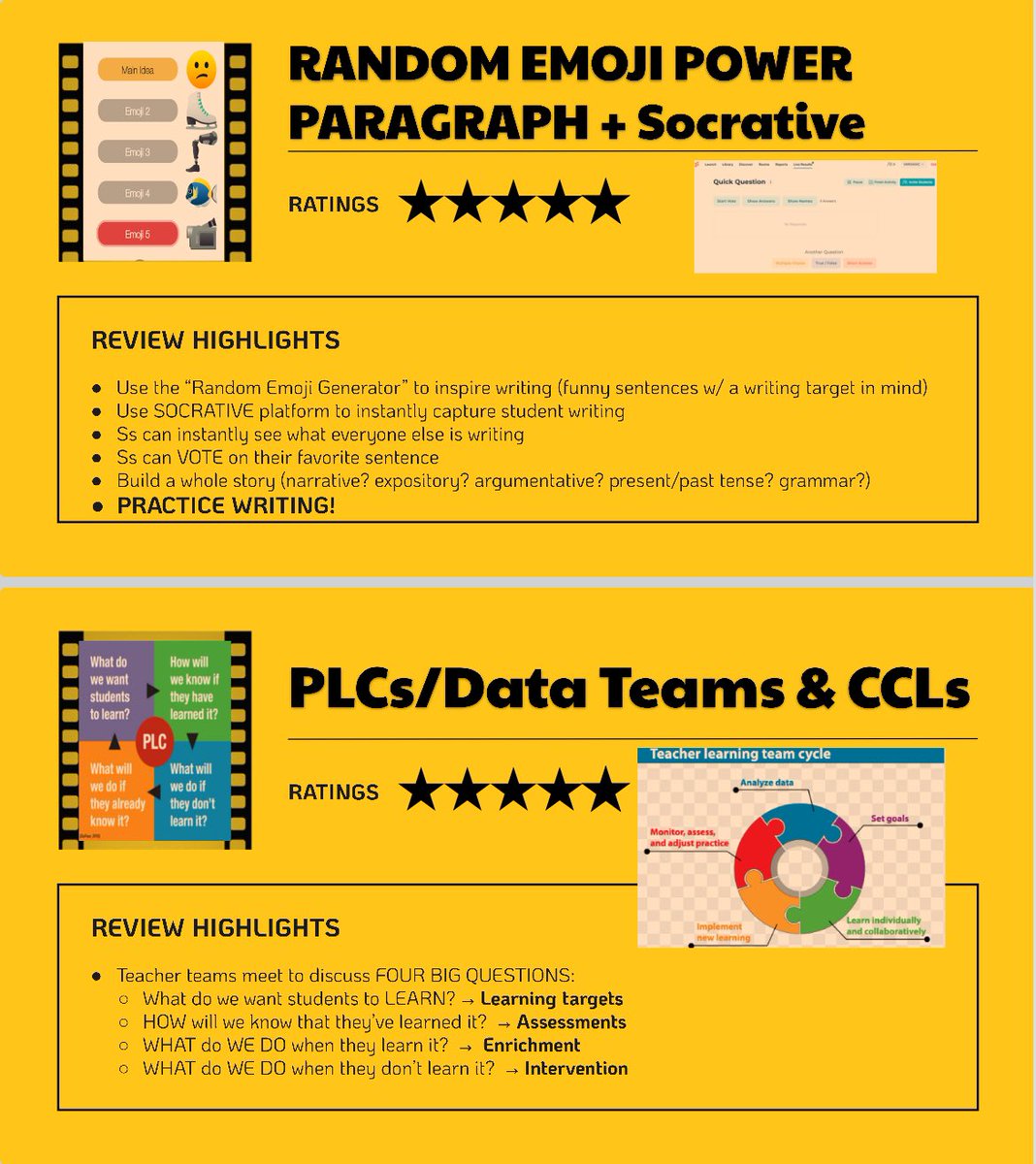 Val High & Val Academy Instructional Coach (@val_ic23) on Twitter photo ⭐️🎞️🎬When you know you poured all your effort into supporting students & staff and the results come back and show the fruit of all our labor… it is amazing! 🤩
And for this year, we’ll double down & do it again⭐️! @val_principal @valverdeusd @jcorippo <a href="/eduprotocols/">@EduProtocols</a> ⭐️🎞️🎬When you know you poured all your effort into supporting students & staff and the results come back and show the fruit of all our labor… it is amazing! 🤩
And for this year, we’ll double down & do it again⭐️! @val_principal @valverdeusd @jcorippo <a href="/eduprotocols/">@EduProtocols</a>
