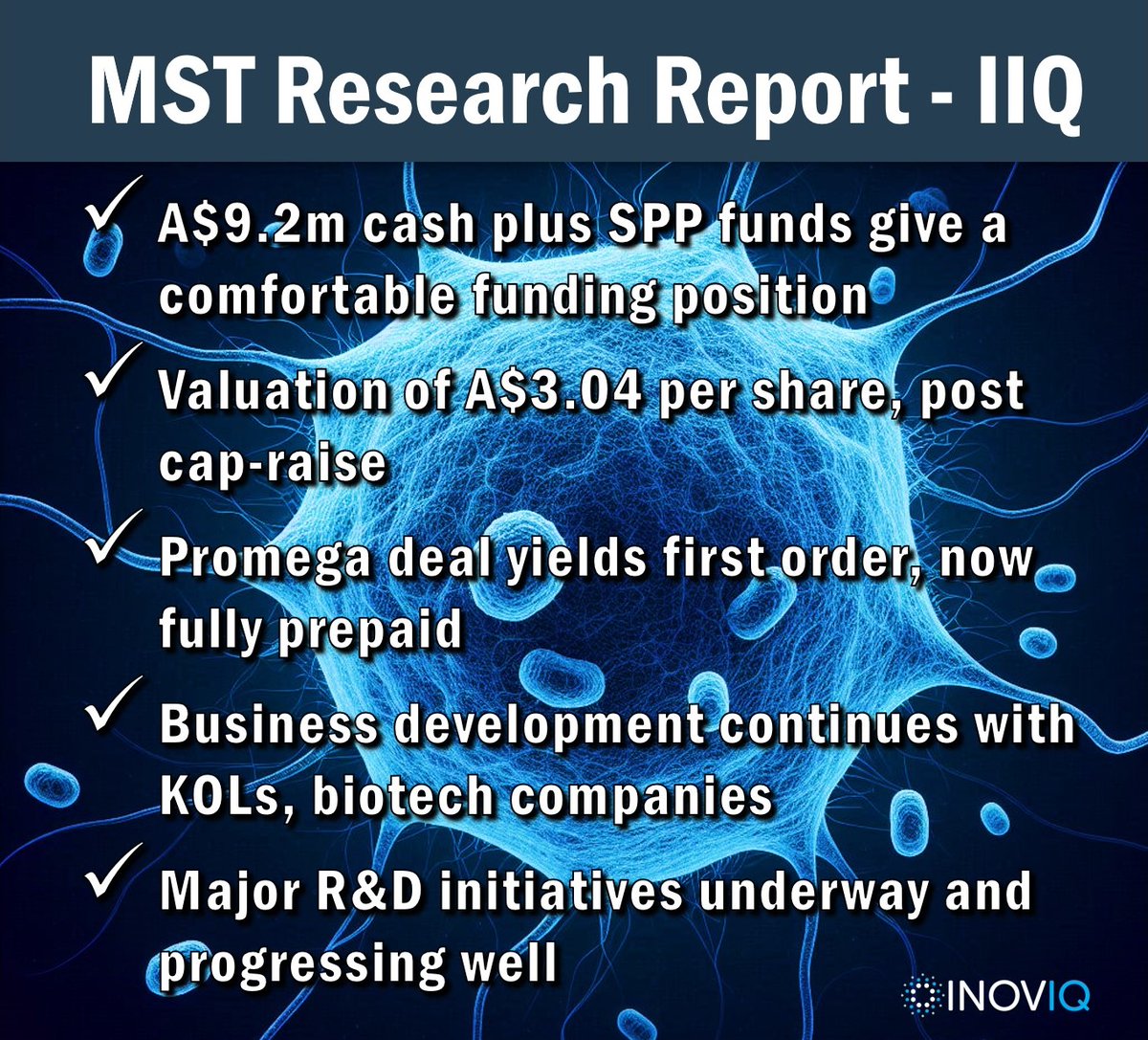 INOVIQ Ltd (ASX:IIQ) tweet media