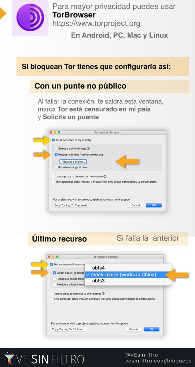 vesinfiltro's tweet image. Otra opción muy resistente a la censura es el navegador #TorBrowser, que es un navegador para proteger la #privacidad y evadir la #censura.

Si llegaran a bloquear el funcionamiento de Tor (muy improbable) puedes cambiar la configuración para prevenir la censura, como te…