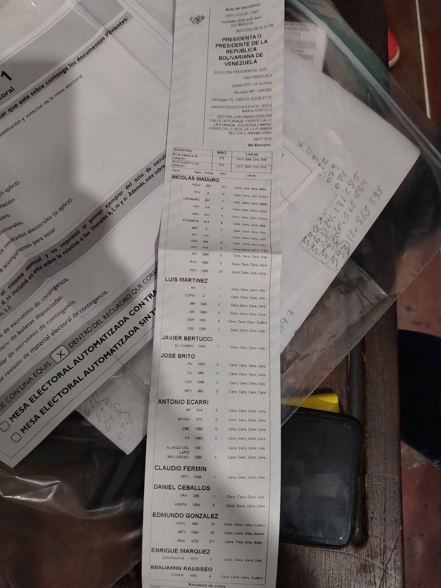 edi33ve's tweet photo. @ElonMuskD_C Esta acta es de una mesa de un CV donde la coordinadora del CNE en ese centro se negó a imprimir copias para todos los testigos y por presión de la ciudadanía solo dejo sacarle foto.. Ahí pueden observar la hora que se imprimió https://t.co/Etvtz8Wc71