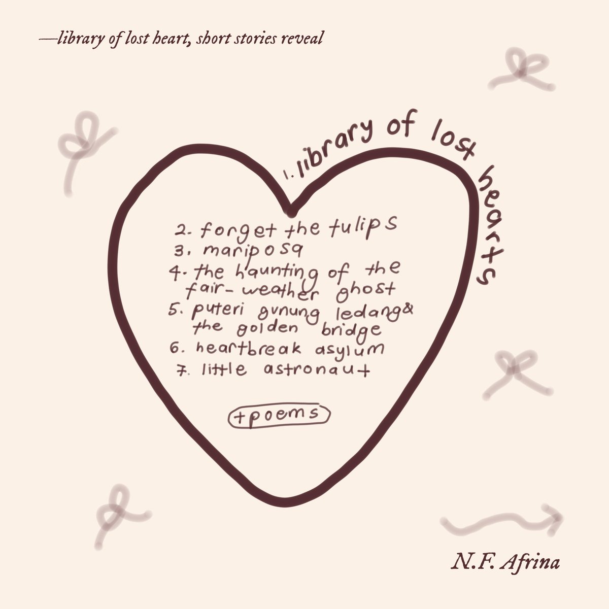 heyitsnf's tweet image. the 7 short stories that will be in my 3rd book: library of lost hearts, a thread —