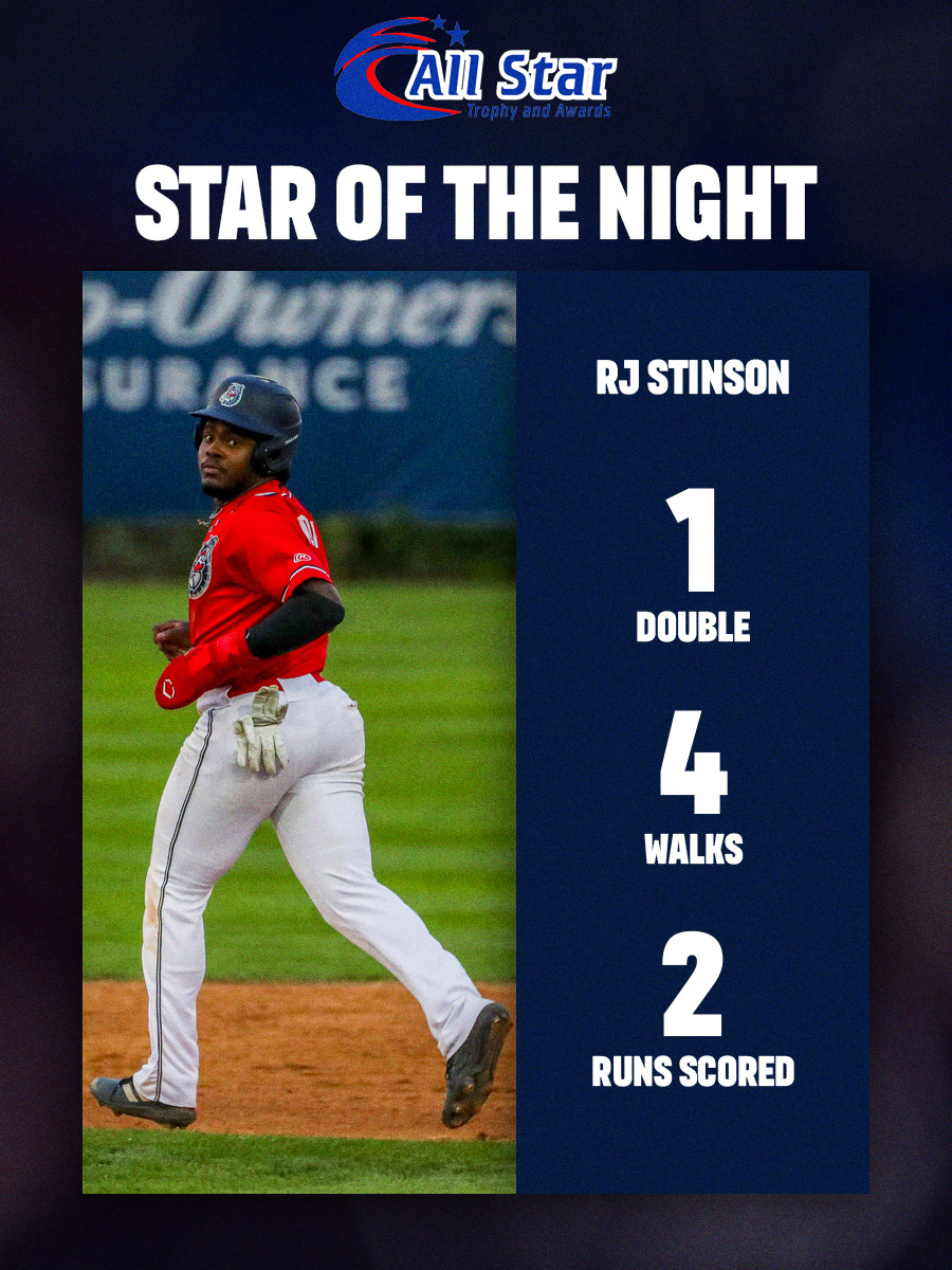 The All Star Trophy and Awards Star of the Game is <a href="/rjstinson06/">RJ Stinson</a>!

<a href="/TrophyAll/">All Star Trophy & Awards</a> | #RoxSolidFun
