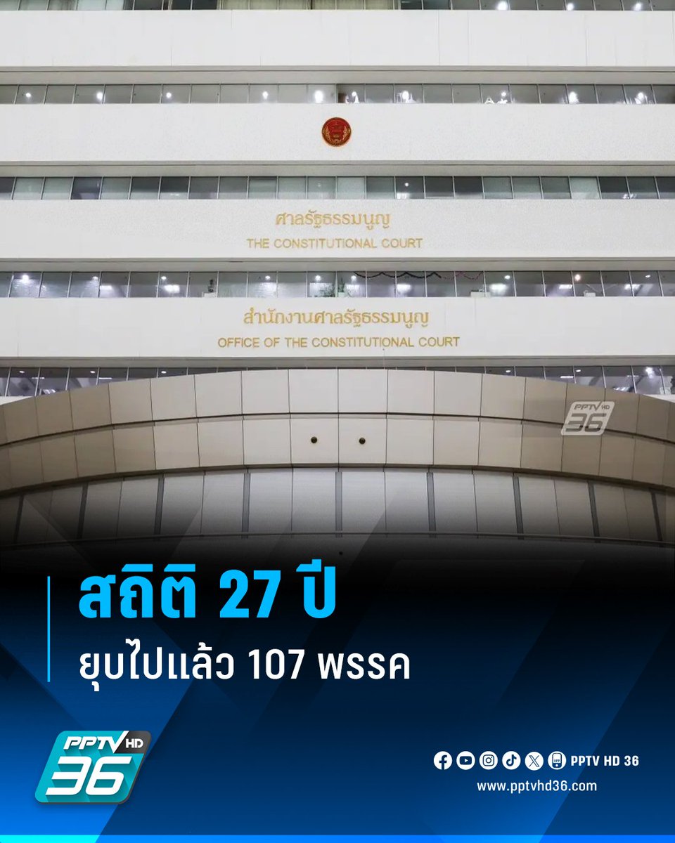 skongki2000's tweet image. ประเทศด้อยพัฒนาของแทร่