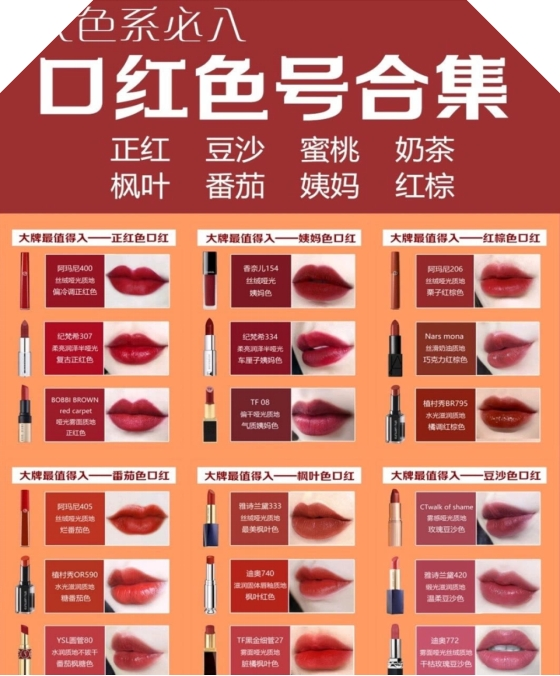 Evans.eth🇨🇳 🇻🇳🇮🇩 tweet media
