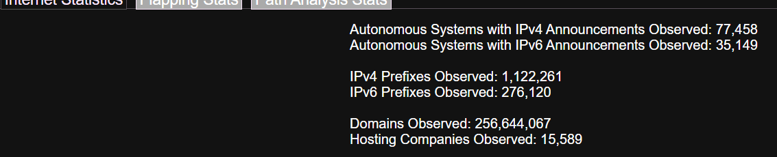 White_Hunters's tweet photo. 🚨 ¡ATENCIÓN! 🚨
Tenemos todas las IPs/DNS  del país y sus titulares. 📊
🌐 Otra más de #Anonymous #CyberHuntersOp 💥
📢 Datos Relevantes:
🧨Sistemas Autónomos con Anuncios IPv4 ➡️Observados: 77.458
➡️Sistemas Autónomos con Anuncios IPv6 Observados: 35.149
➡️Prefijos IPv4 Observados: 1.122.261
➡️Prefijos IPv6 Observados: 276.120
➡️Dominios Observados: 256.644.067
➡️Empresas de Hosting Observadas: 15.589
🐴 #MasBurro 🐴 Ya tenemos lo que necesitamos para saberlo todo sobre ti. 🔍📈
¡La resistencia sigue! 🌍✊