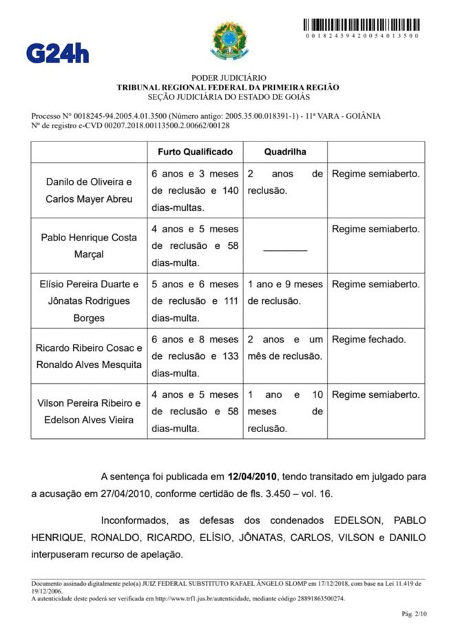 GugaNoblat tweet media