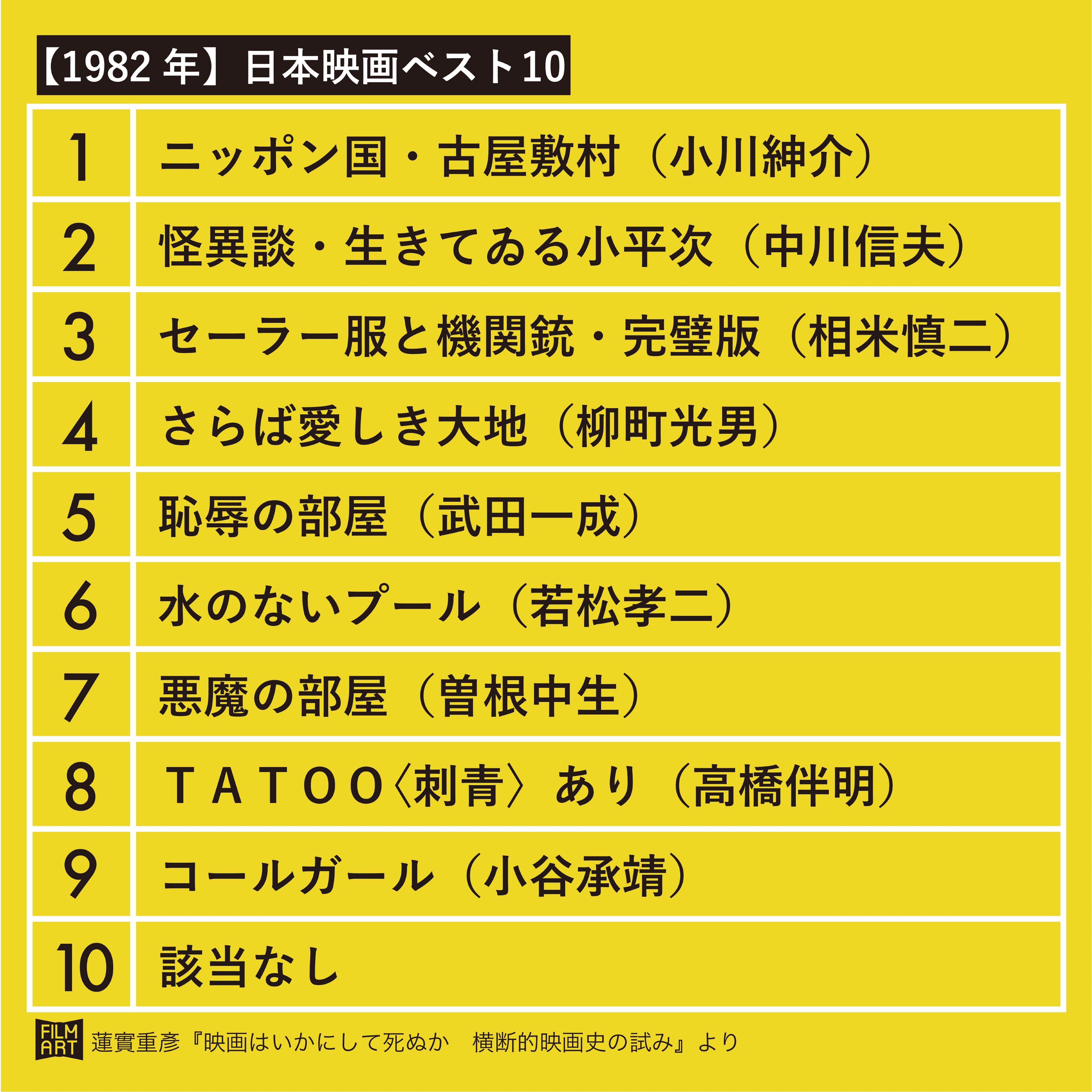 セーラームーン なかよし 1994年8月号 センターカラー：美少女