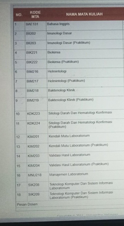 itsmeen_n's tweet image. being a third-semester student and realize there&apos;s no more pdb class☹️
#maba2023 #unair #pdb