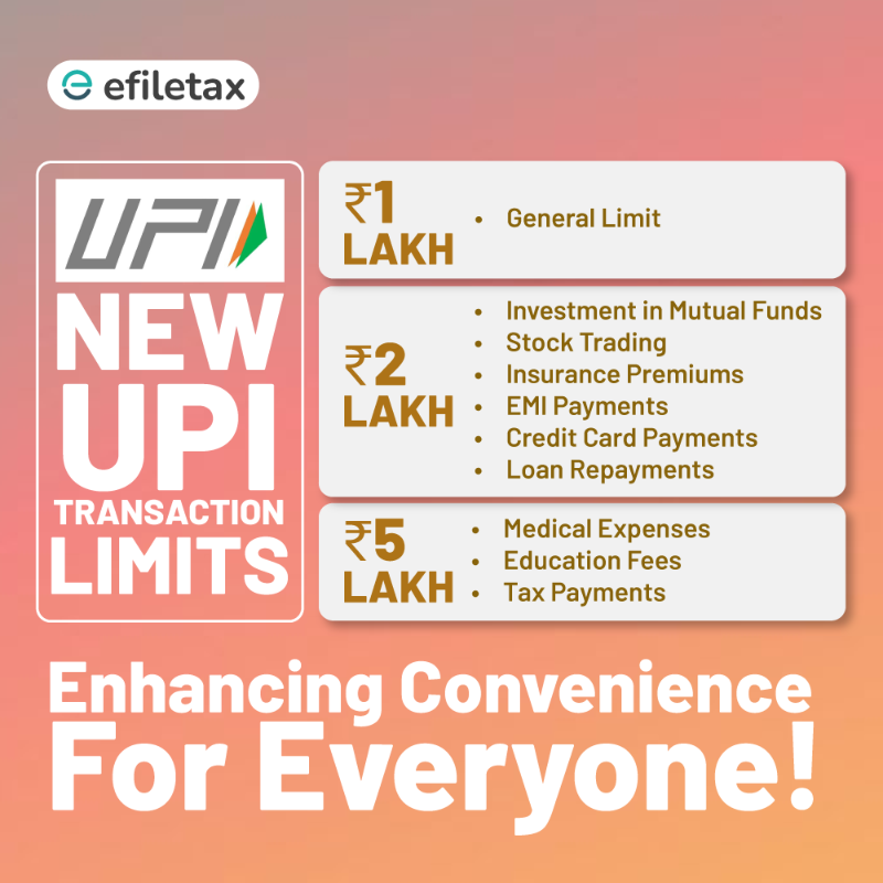 efile_tax's tweet image. &quot;UPI transaction limit increased! Now transfer up to ₹5 lakhs per day with enhanced security and convenience. Enjoy seamless payments for all your needs—fast, easy, and secure. 💰📱&quot;

#UPI #TransactionLimits