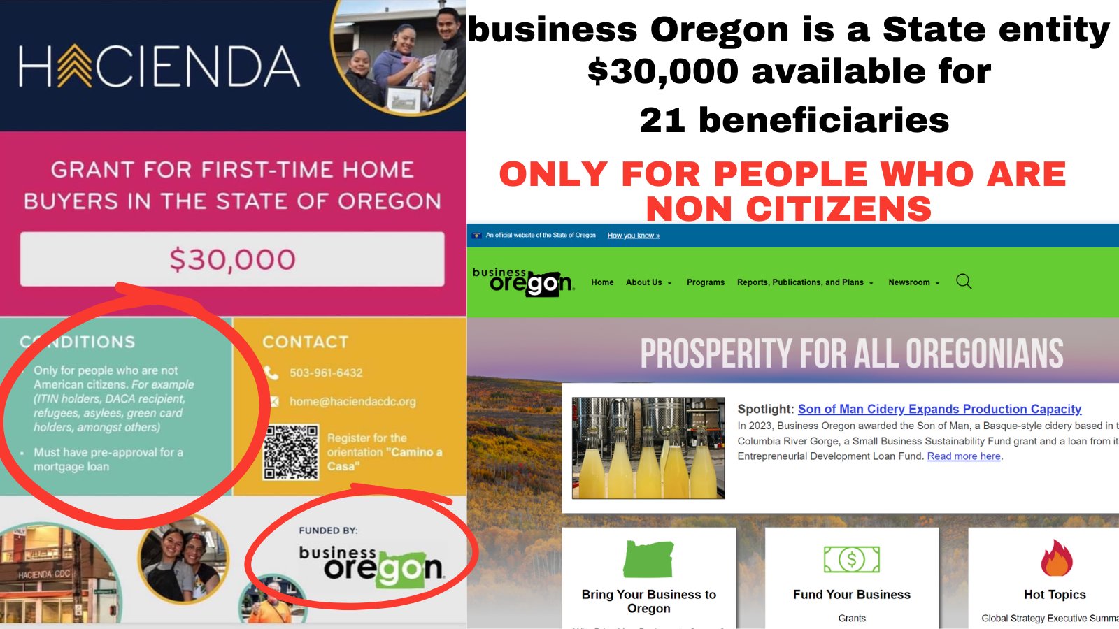 Oregon Citizen on X: &ldquo;Hacienda is the passthrough for the state to 