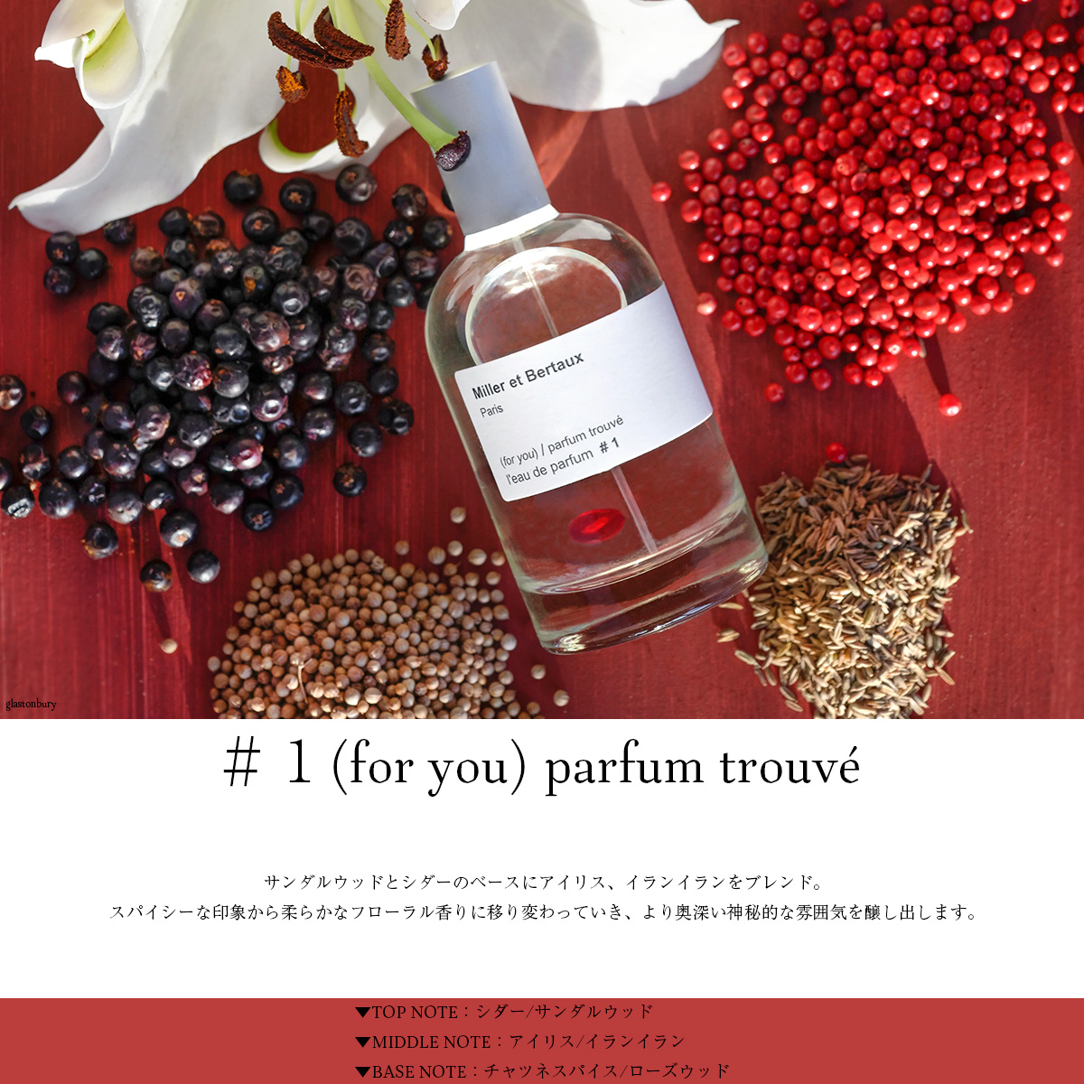 Miller et Bertaux ミレー・エ・ベルトー 公式｜オードパルファン