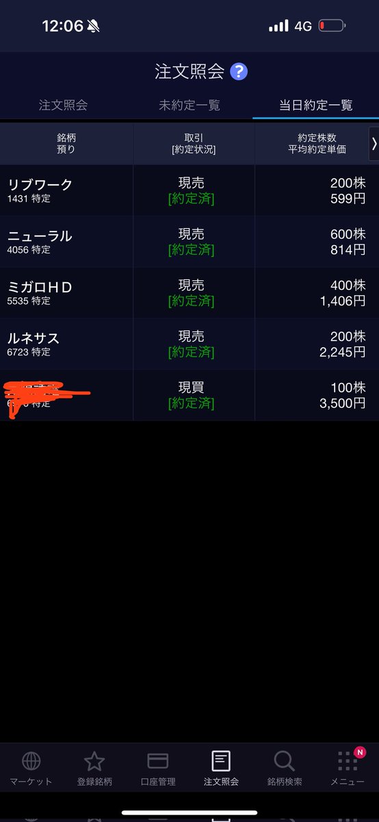 BAKIBAKI1202's tweet photo. 今日もストップ高銘柄を売りました。

まだ買える銘柄無いかな～って探してますw

#日本株
#鉄板で勝つ
#株式投資
#トレード https://t.co/PY7dTXATqv