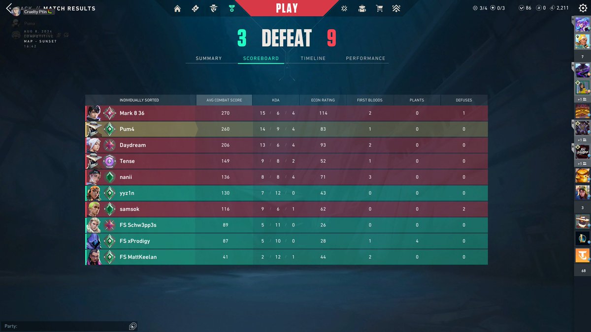 Los famosisimos creadores de contenido de <a href="/fusionfsgg/">FUSION</a> haciendo wt en NA y siendo racistas <a href="/mattkeelann/">Matt Keelan</a> con razon nos odian los gringos