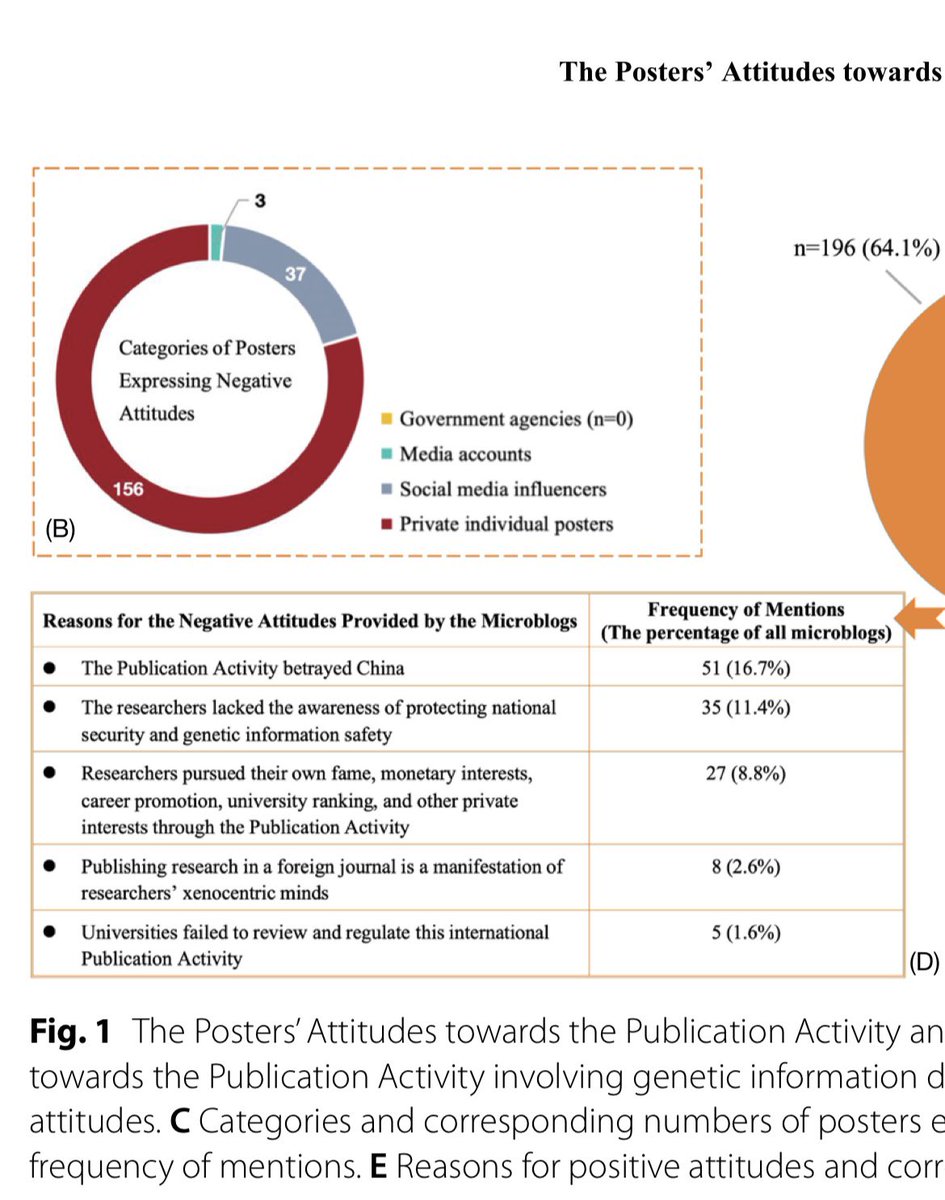 Li Du 杜立 tweet media
