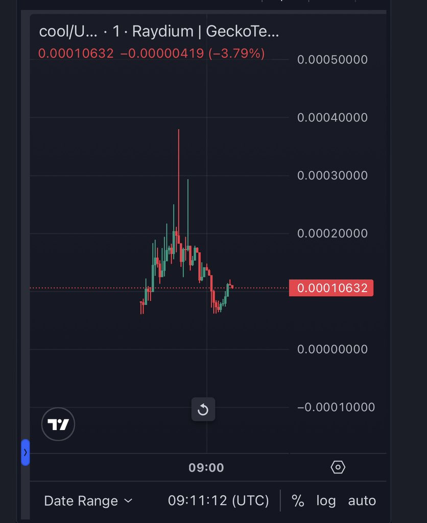 Cozy ⓣhe Caller 🔥💃🏻 tweet media