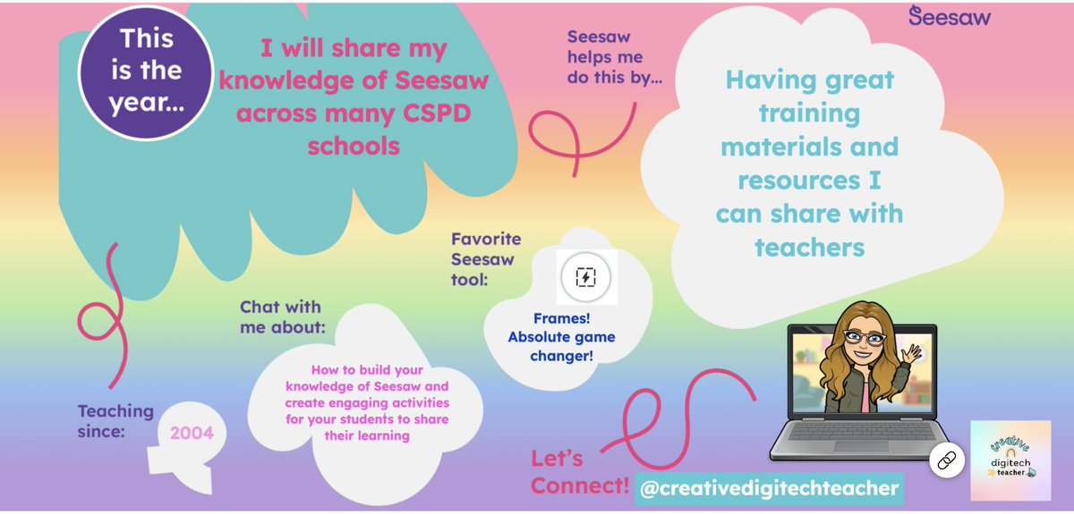 I just completed my <a href="/Seesaw/">Seesaw</a>  refresher course for the year! So excited to see all the @seesawlearning  amazing updates and how I can share this across CSPD schools #SeesawAmbassador