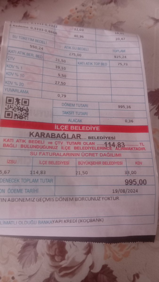 Allah cezanızı versin bu nasıl bir su faturası  bu kadar olurmu ya