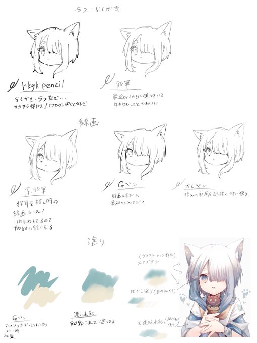 普段使っているペンについてまとめました (汚字は許して…)